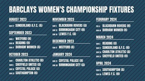 Revealed: London City Lionesses’ 2023-24 Barclays Women’s Championship ...