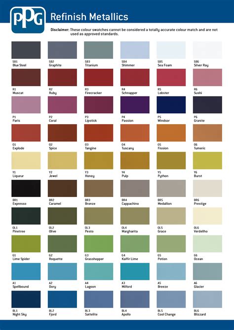 Ppg Paint Color Chart Automotive | #The Expert