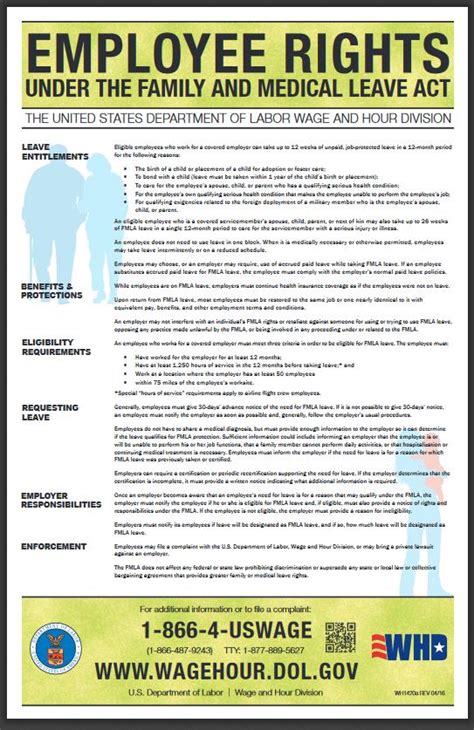 Employers: Display updated FMLA poster - HR Specialist