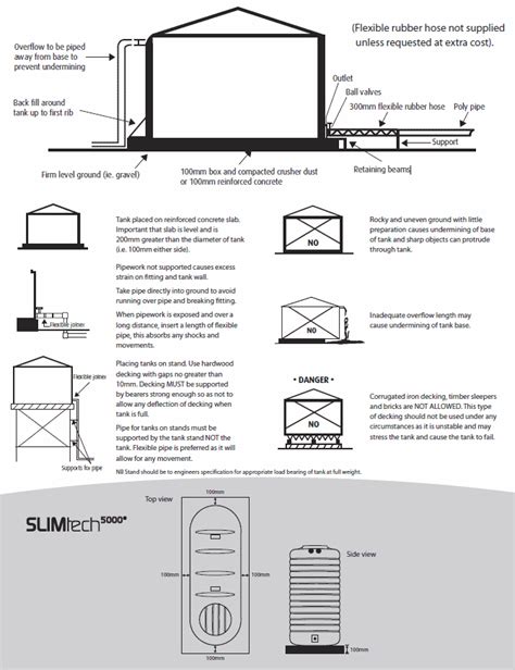 Water Tank Installation | Clark Tanks