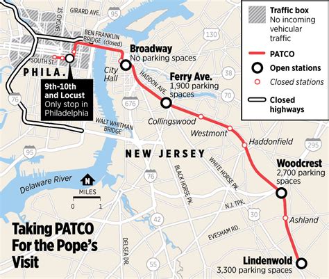 Taking PATCO for the Pope's Visit