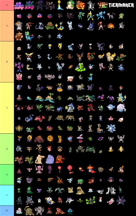 Delta Pokemon from Pokemon Insurgence Fangame Tier List (Community ...