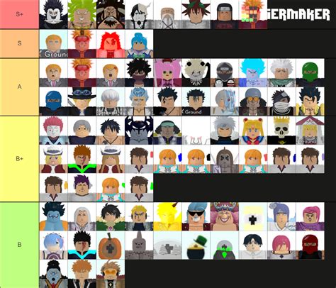 ASTD Trading Value List Tier List (Community Rankings) - TierMaker