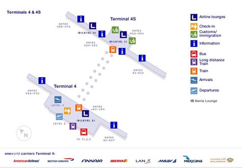 Aeropuerto de Madrid Barajas. T1, T2, T3 y T4 Mostradores de ...