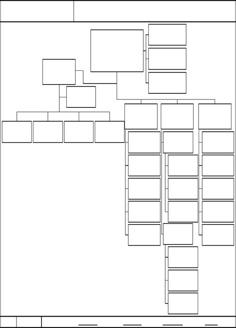 Fill - Free fillable INCIDENT ORGANIZATION CHART (ICS 207) (FEMA) PDF form