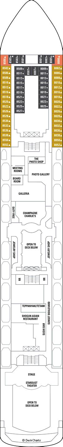 Norwegian Spirit Deck Plans: Ship Layout, Staterooms & Map - Cruise Critic