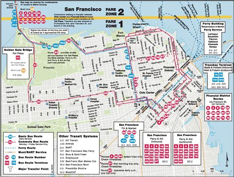 San Francisco bus map