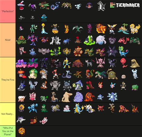 Delta Pokemon from Pokemon Insurgence Fangame Tier List (Community ...