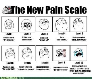 Awesomeness Blog: New Pain Scale Meme Awesomeness