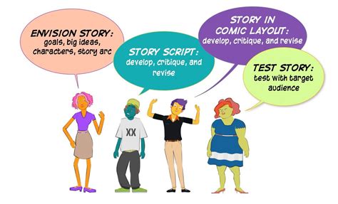 Become a Story Co-Design Partner – We Engage 4 Health