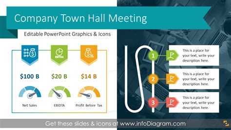 company-town-hall-meeting-structure-powerpoint-template - Blog ...