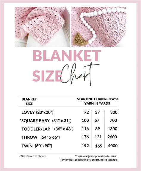 Easy Crochet Baby Blanket Pattern (Perfect For Beginners) - Daisy ...