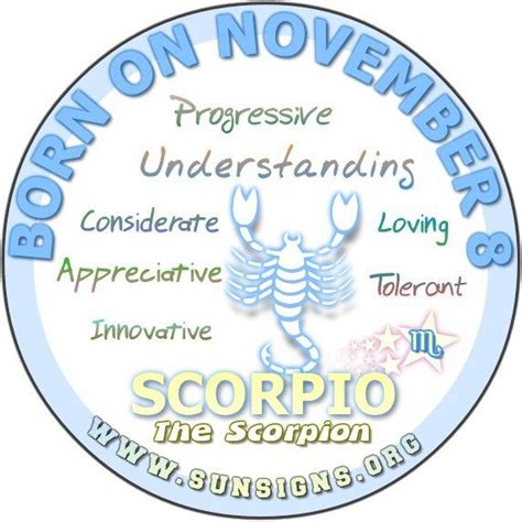 November 8 Birthday Horoscope Personality » Sun Signs | Birthday ...