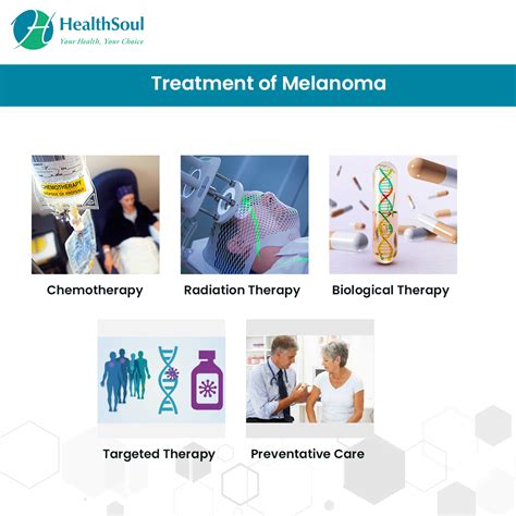 Melanoma: Rare But Dangerous Skin Cancer - Healthsoul