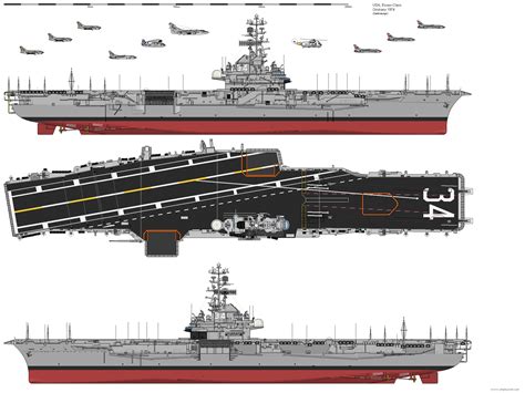 Shipbucket Navy Aircraft Carrier Aircraft Carrier Navy Ships ...