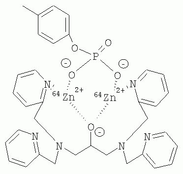 USE OF ZINC ISOTOPES AS CANCER BIOMARKER