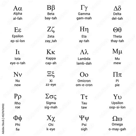 Alpha Beta Gamma Delta Symbols - Infoupdate.org