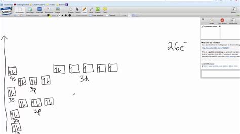 Electron Configuration Orbital Diagram Iron - YouTube