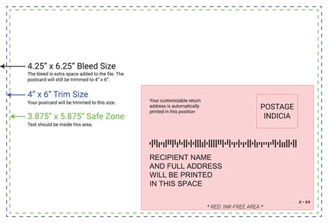 Postcard Address Template - Sfiveband.com