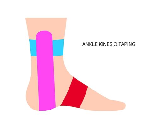 Premium Vector | Elastic therapeutic tape kinesiology tape on the human ...