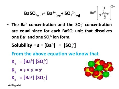 Solubility and solubility product