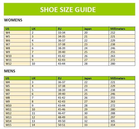 8 Pics Crocs Sizing Kids And Review - Alqu Blog