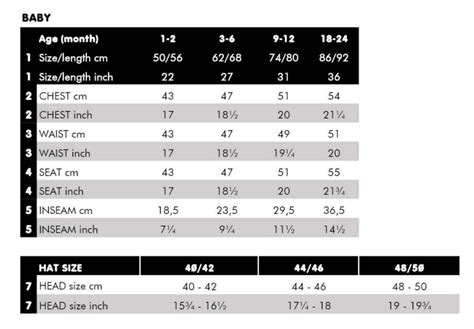 Cat And Jack Size Chart Boy - Minga