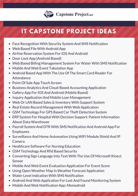 🎉 Capstone ideas. 25 Best Nursing Capstone Project Ideas. 2019-02-03