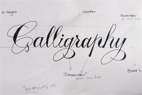 What is Calligraphy? Discover Different Types of Writings | Widewalls