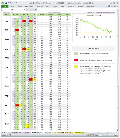 Training Spreadsheet Template Spreadsheet Templates for Business 1 ...