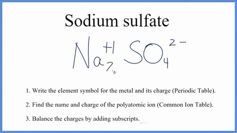 How to Write the Formula for Na2SO4 (Sodium sulfate) - YouTube