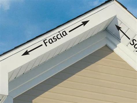 How Much Does It Cost to Paint Soffit And Fascia