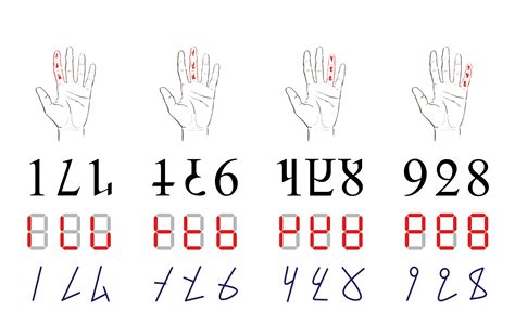 Concept of duodecimal number system thet I did because it won in poll ...