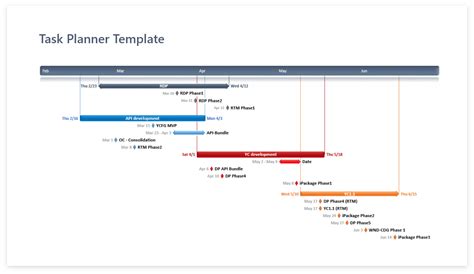 Free Task Management Templates for Project Managers