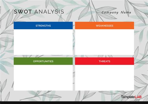 40 Powerful SWOT Analysis Templates & Examples