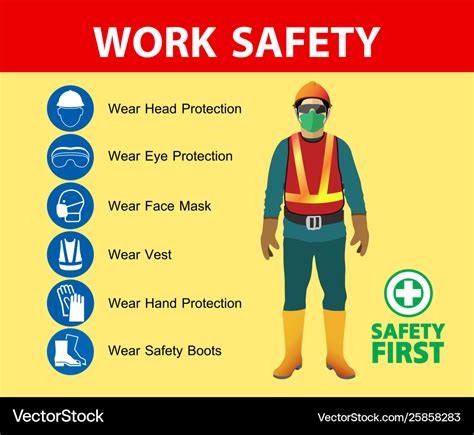 Safety First Logo For Construction