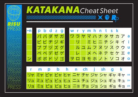 Hiragana And Katakana Chart