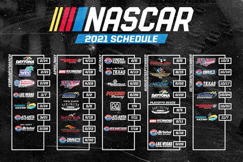 Nascar Cup Schedule 2024 Printable