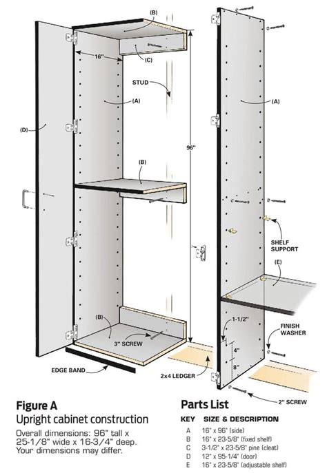 Garage Cabinets Diy Wooden Storage