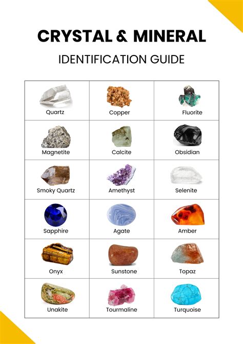 Crystal & Mineral Identification Chart in Illustrator, PDF - Download ...