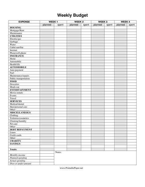 Small Business Budget Template Excel Free – PARAHYENA