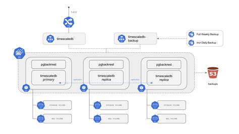 Deploy Helm Chart To Kubernetes – NBKomputer