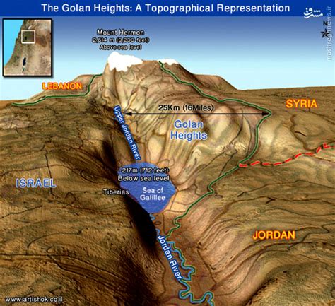 Israel Preps For Syrian War With Golan’s Oil And Water In Its Sights