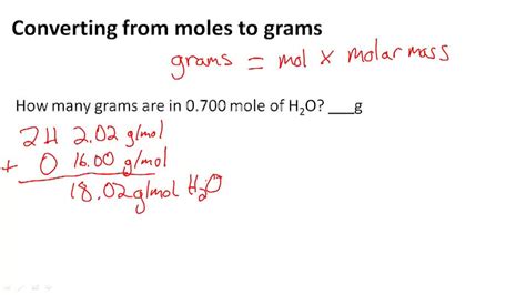 Molar Mass - Example 4 ( Video ) | Chemistry | CK-12 Foundation