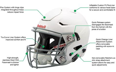 Riddell Youth SpeedFlex Custom Football Helmet | DICK'S Sporting Goods