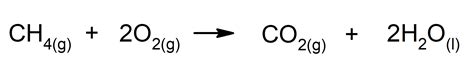 20 Examples of Chemical Changes - Examples Lab