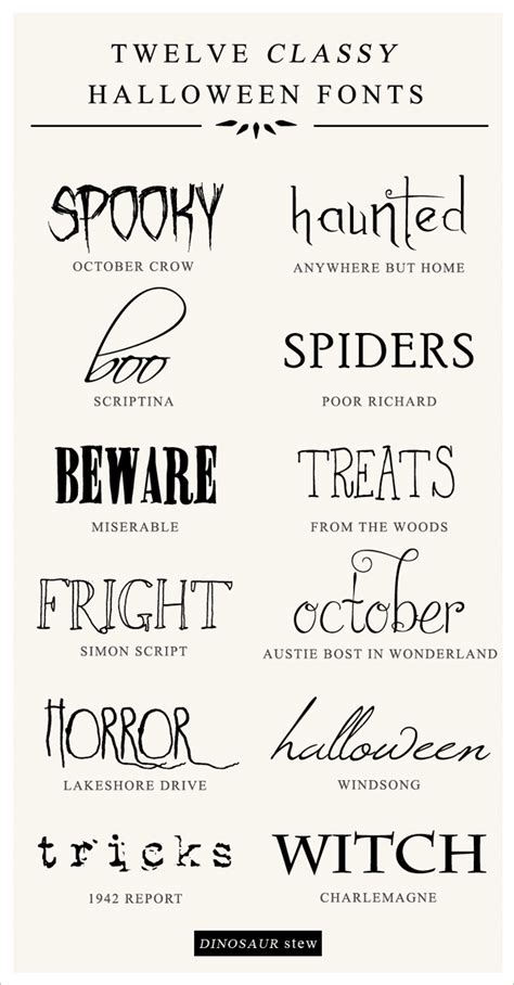 12 Free Halloween Fonts - No Tricks, All Treats