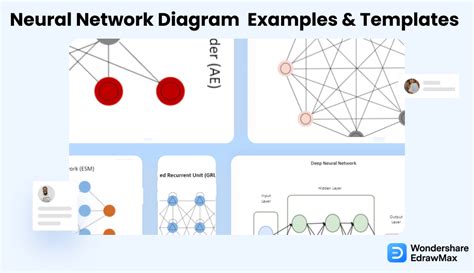 Free Editable Neural Network Examples & Templates | EdrawMax