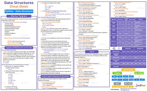 Data Structures with Python Cheat Sheet - Intellipaat