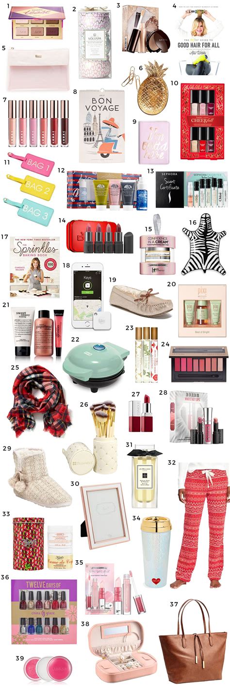 The best Christmas gift ideas for women under $25 for 2016 |The ...